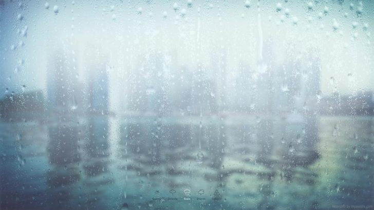 Raindrops Blurry Night City Live Wallpaper - MoeWalls